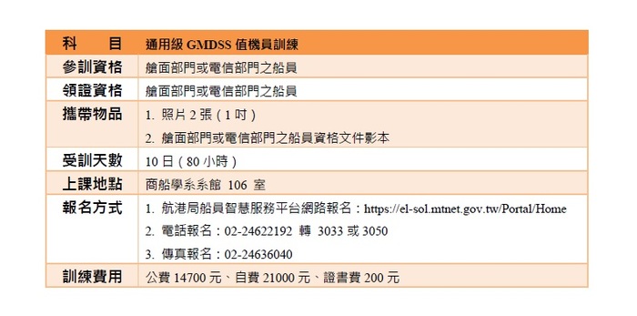 費用說明
