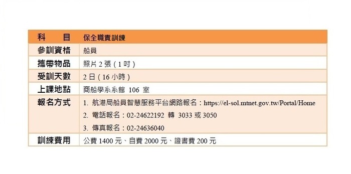 費用說明