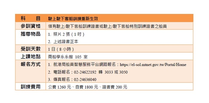 費用說明