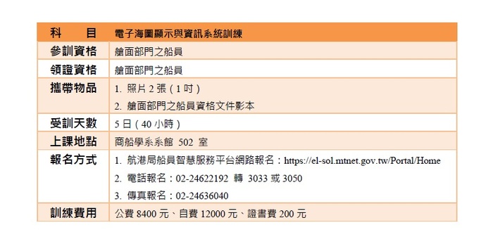 費用說明