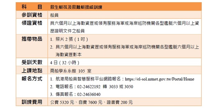費用說明
